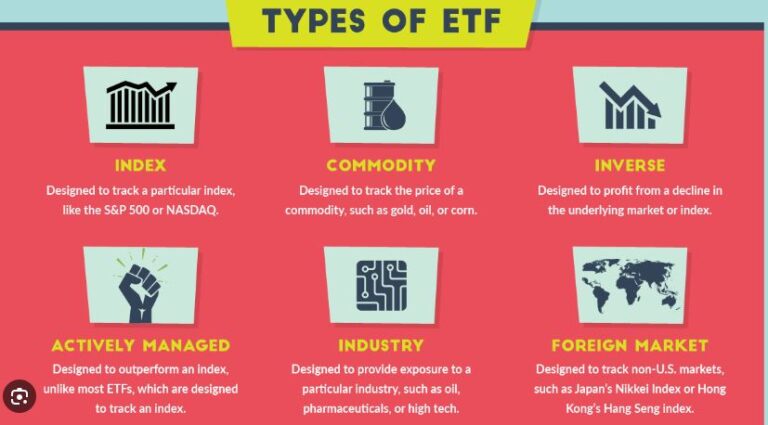 etf