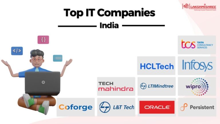 topcompanies